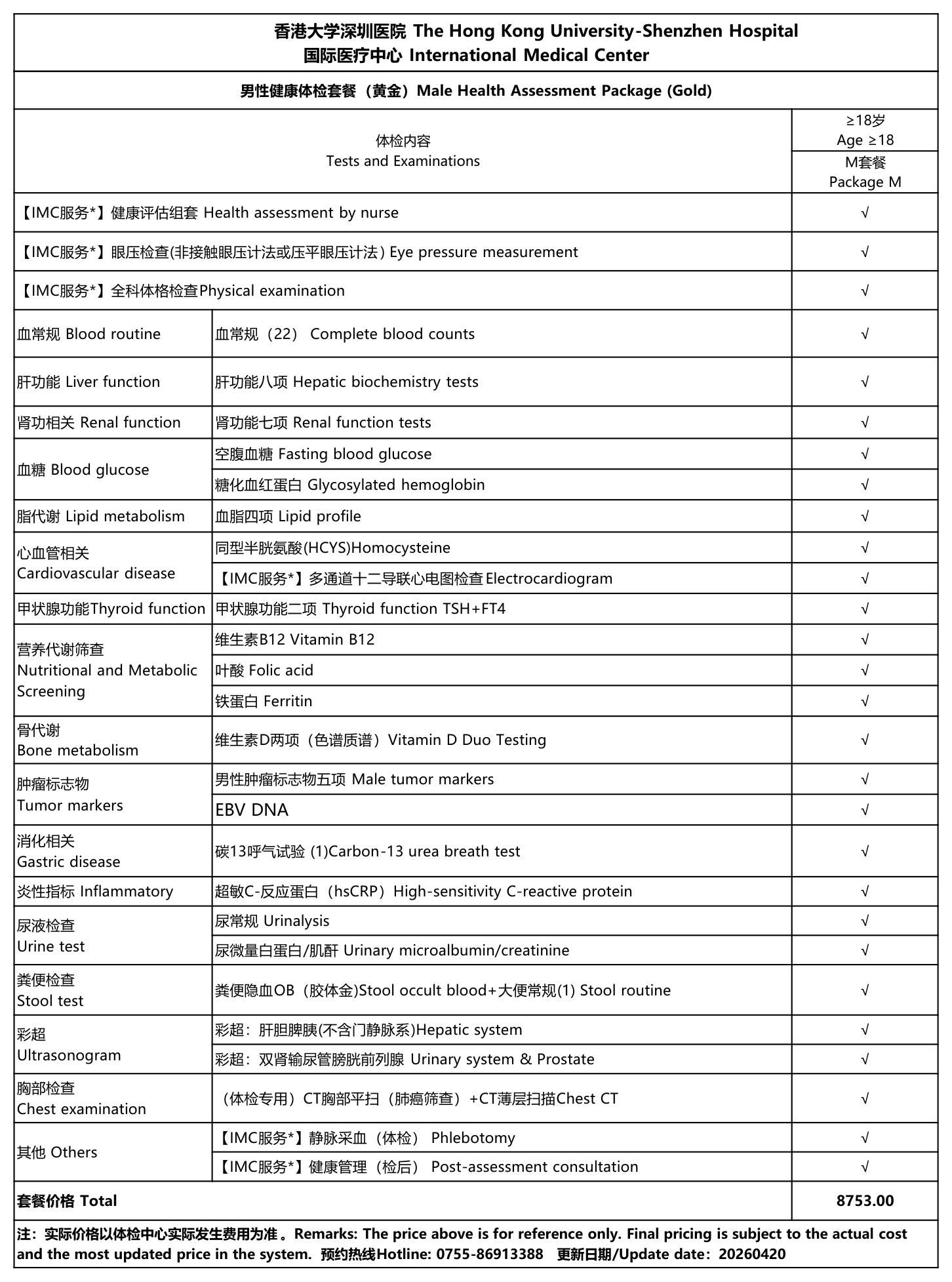 IMC Men's Health Checkup Package (Gold) — tests, examinations and pricing at The Hong Kong University-Shenzhen Hospital International Medical Center